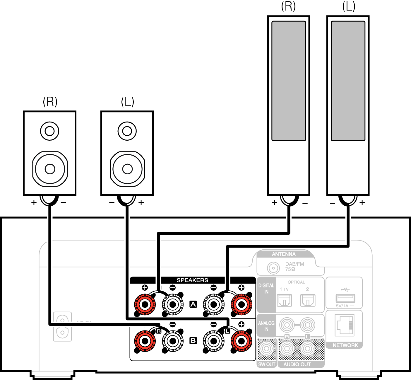 Conne Multidrive MCR612